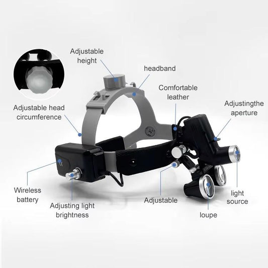 Hot Selling Head-Mounted Ent Headlamp 2.5X 3.5X Times Dental Surgical Eye Loupes Glasses