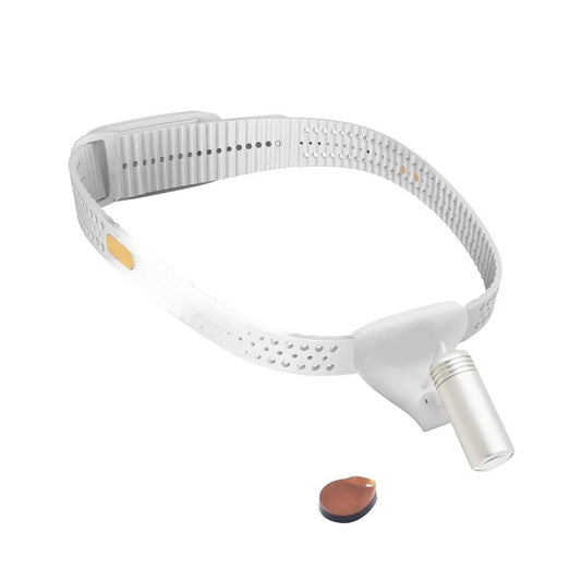 2025 Hot Lightweight Dental Surgical Headlamp 3W Wireless Headlight with Light-weight