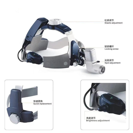 Highly Bright LED Surgical Head Light Oral Headlight Brightness Adjustable Headlamp With One Battery
