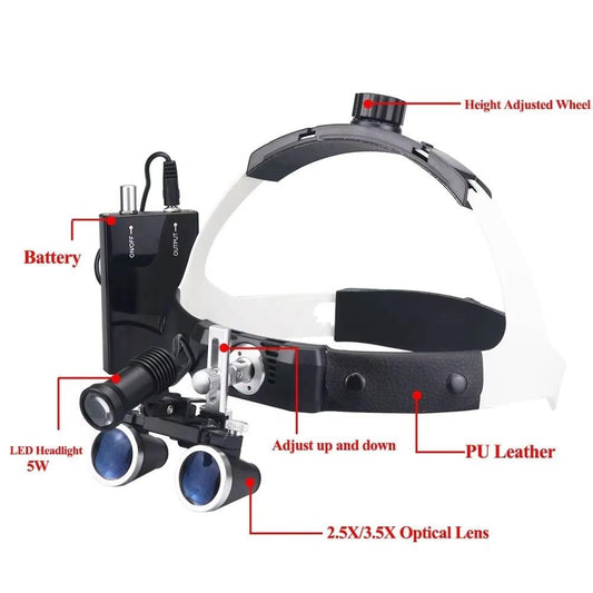 LED Headlight, Headband, Dental Binocular Loupe, Partial Brightness, Adjustable Headlight - 2.5X