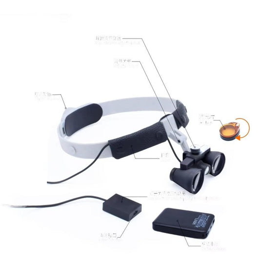 2.5X 3.5X Dental with 3W Loupes All-in-one Lighting Magnifier ENT Lamp Veterinary Examination