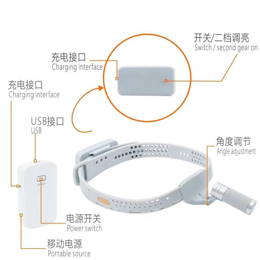 Dental Medical One-stop Ultra-light Two Batteries LED5W Surgical Wireless Headlight Dental ENT Headlight