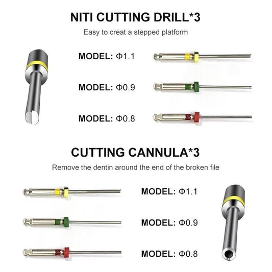 Root Canal File Extractor Holder Dental Endodontic Instrument Stainless Steel Broken Needle Remover Endo File Removal System