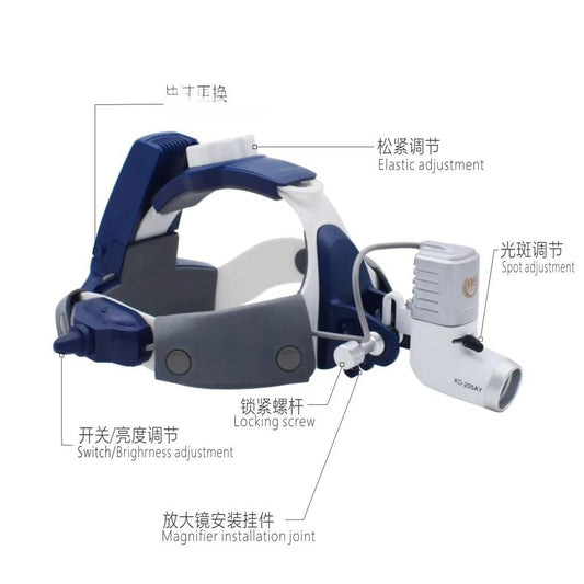 High Quality 5W LED Rechargeable Headlamp Portable Wireless for Pet Medical-Grade for Hospitals and Veterinary Clinics