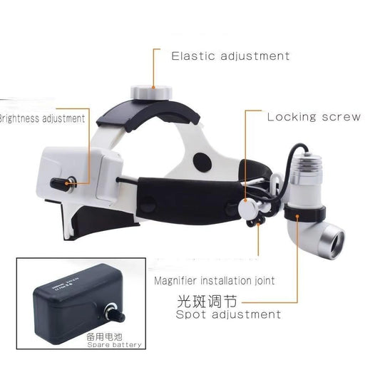 Special Head Magnifying Glass for Oral Implantation, LED Cold Light 4.0/5.0/6.0 Times Magnifying Glass