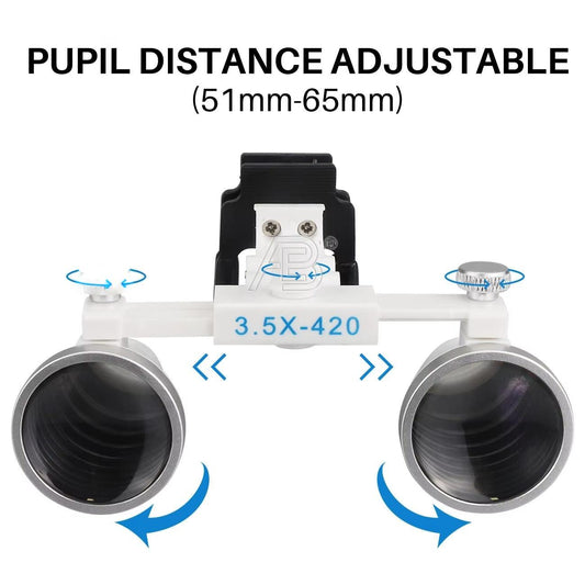 Clip-On 2.5x/3.5x Binocular Dental Loupe with 420mm Working Distance Professional Oral Examination Tool for Dental Clinic
