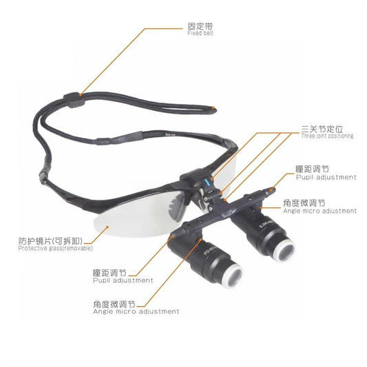 4X 5X 6X FD-501K Dental ENT Surgery Medical Frame Kepler Binocular Loupe