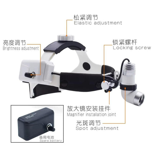 High Quality Dental Surgery Wireless Headlight 3W Integrated Headlight Surgical Headlight Suitable for Pets
